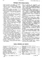giornale/PUV0041812/1916/unico/00000512