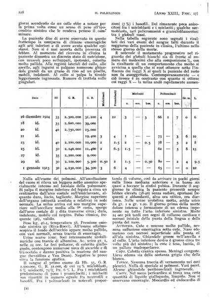 Il policlinico. Sezione pratica periodico di medicina, chirurgia e igiene