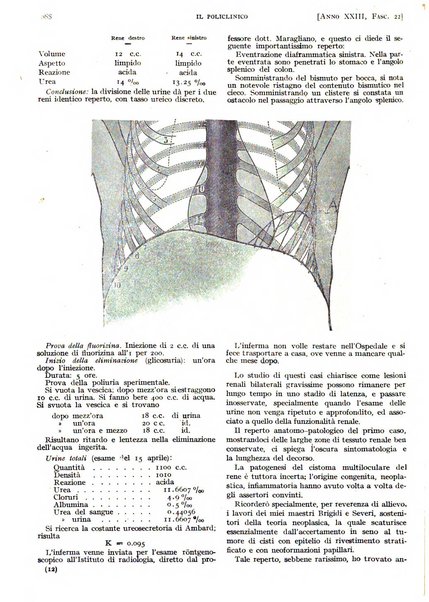 Il policlinico. Sezione pratica periodico di medicina, chirurgia e igiene