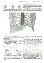 giornale/PUV0041812/1916/unico/00000836