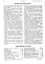 giornale/PUV0041812/1916/unico/00000860