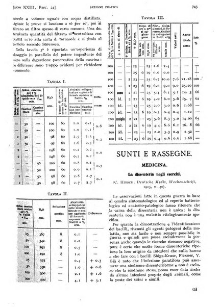 Il policlinico. Sezione pratica periodico di medicina, chirurgia e igiene