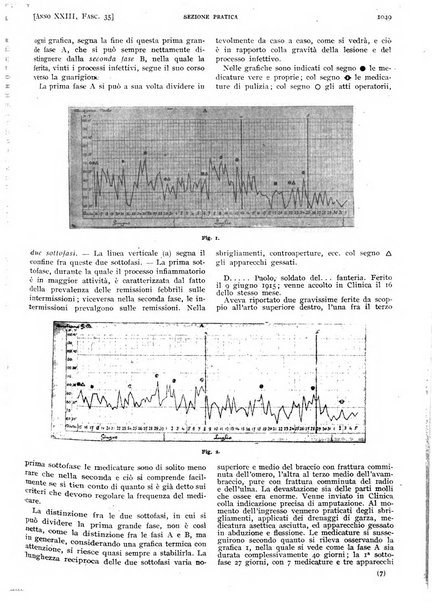 Il policlinico. Sezione pratica periodico di medicina, chirurgia e igiene