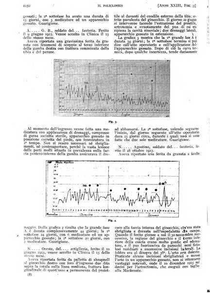 Il policlinico. Sezione pratica periodico di medicina, chirurgia e igiene