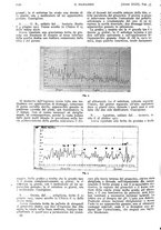 giornale/PUV0041812/1916/unico/00001256