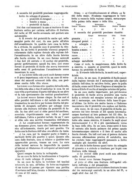 Il policlinico. Sezione pratica periodico di medicina, chirurgia e igiene