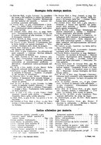 giornale/PUV0041812/1916/unico/00001412