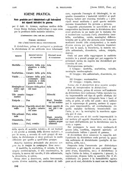 Il policlinico. Sezione pratica periodico di medicina, chirurgia e igiene