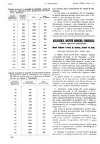 giornale/PUV0041812/1916/unico/00001430