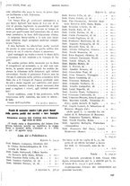 giornale/PUV0041812/1916/unico/00001439