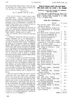 giornale/PUV0041812/1916/unico/00001496
