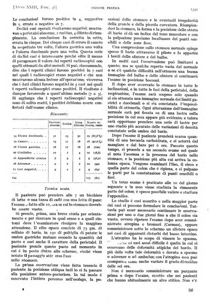 Il policlinico. Sezione pratica periodico di medicina, chirurgia e igiene