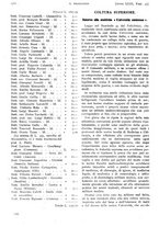 giornale/PUV0041812/1916/unico/00001644