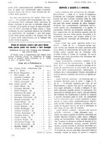 giornale/PUV0041812/1916/unico/00001668