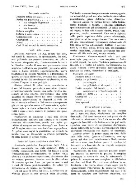 Il policlinico. Sezione pratica periodico di medicina, chirurgia e igiene