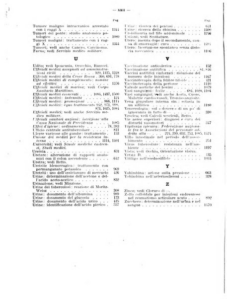 Il policlinico. Sezione pratica periodico di medicina, chirurgia e igiene