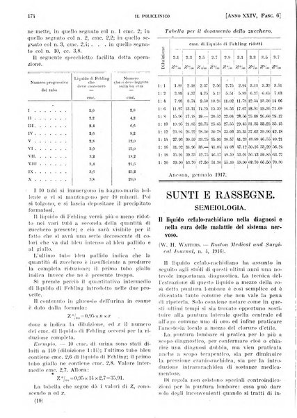 Il policlinico. Sezione pratica periodico di medicina, chirurgia e igiene