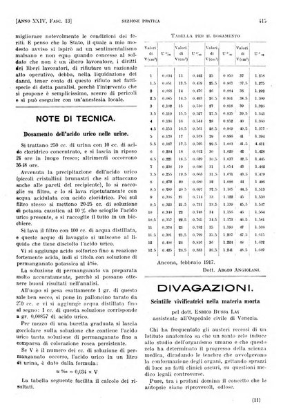 Il policlinico. Sezione pratica periodico di medicina, chirurgia e igiene