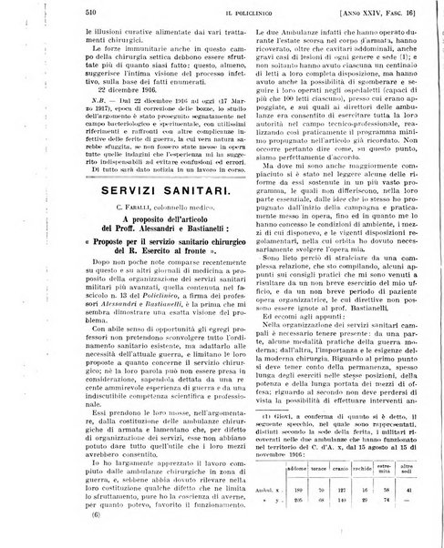 Il policlinico. Sezione pratica periodico di medicina, chirurgia e igiene