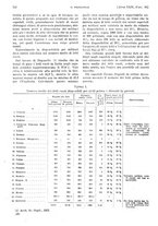 giornale/PUV0041812/1917/unico/00000632