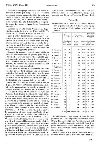 Il policlinico. Sezione pratica periodico di medicina, chirurgia e igiene