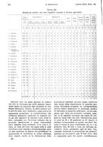 giornale/PUV0041812/1917/unico/00000634