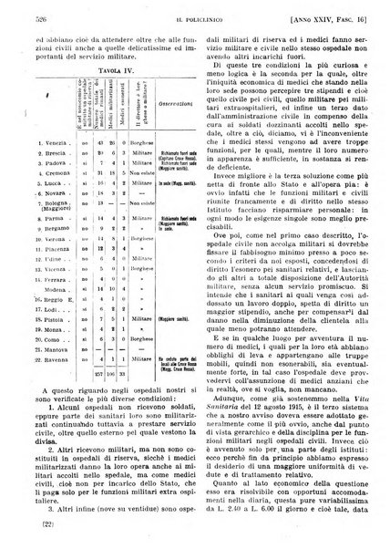 Il policlinico. Sezione pratica periodico di medicina, chirurgia e igiene