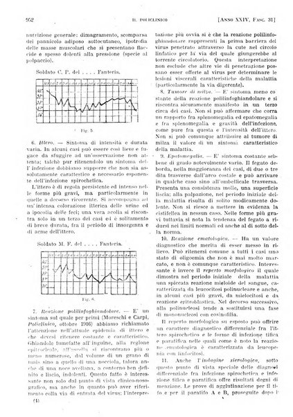 Il policlinico. Sezione pratica periodico di medicina, chirurgia e igiene