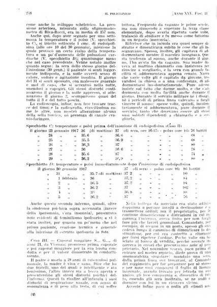 Il policlinico. Sezione pratica periodico di medicina, chirurgia e igiene