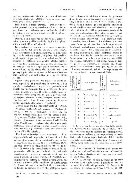 Il policlinico. Sezione pratica periodico di medicina, chirurgia e igiene