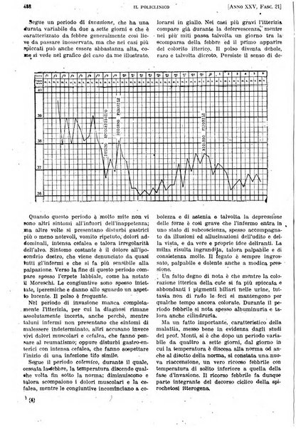 Il policlinico. Sezione pratica periodico di medicina, chirurgia e igiene