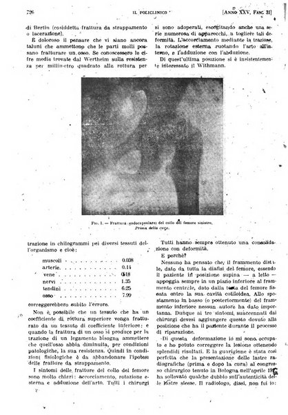 Il policlinico. Sezione pratica periodico di medicina, chirurgia e igiene