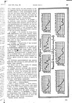 giornale/PUV0041812/1918/unico/00001089