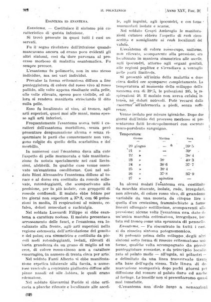 Il policlinico. Sezione pratica periodico di medicina, chirurgia e igiene