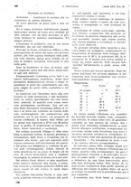 giornale/PUV0041812/1918/unico/00001090