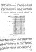 giornale/PUV0041812/1918/unico/00001095