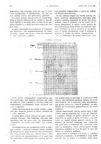 giornale/PUV0041812/1918/unico/00001096