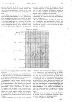 giornale/PUV0041812/1918/unico/00001097