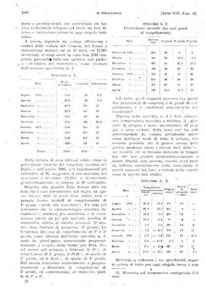 Il policlinico. Sezione pratica periodico di medicina, chirurgia e igiene