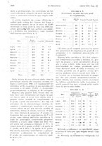 giornale/PUV0041812/1918/unico/00001196