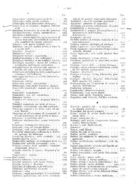 Il policlinico. Sezione pratica periodico di medicina, chirurgia e igiene