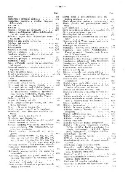 Il policlinico. Sezione pratica periodico di medicina, chirurgia e igiene