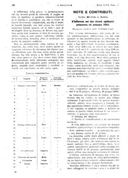 Il policlinico. Sezione pratica periodico di medicina, chirurgia e igiene