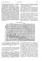 giornale/PUV0041812/1919/unico/00000199