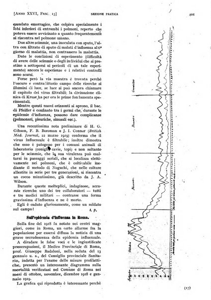 Il policlinico. Sezione pratica periodico di medicina, chirurgia e igiene