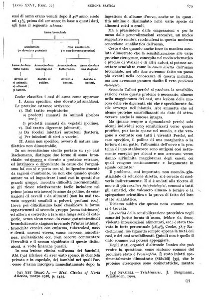 Il policlinico. Sezione pratica periodico di medicina, chirurgia e igiene