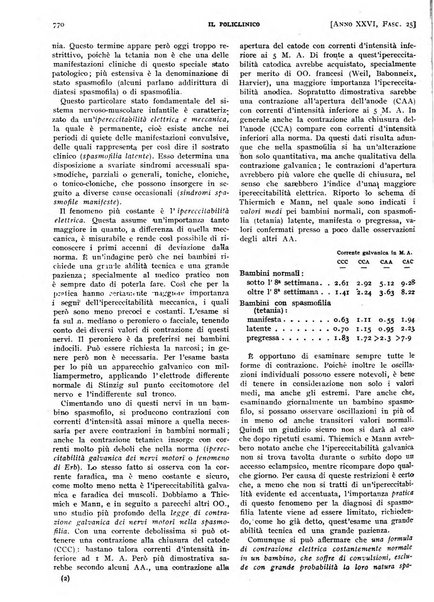 Il policlinico. Sezione pratica periodico di medicina, chirurgia e igiene