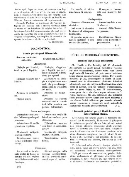 Il policlinico. Sezione pratica periodico di medicina, chirurgia e igiene