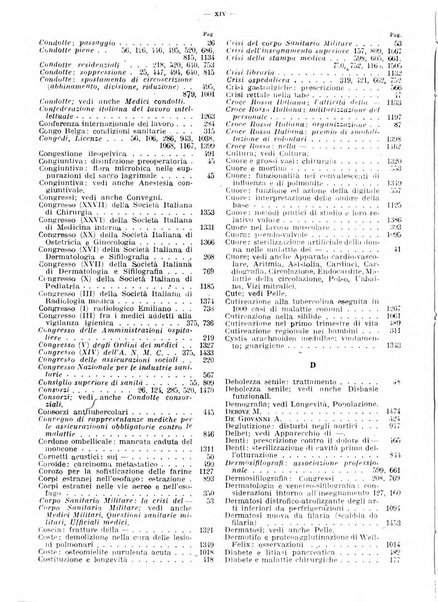 Il policlinico. Sezione pratica periodico di medicina, chirurgia e igiene