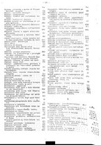 giornale/PUV0041812/1920/unico/00000021